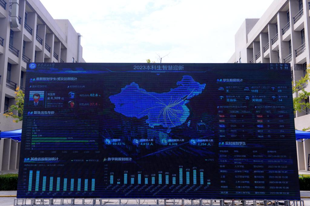 http://www.xapi.edu.cn/__local/0/73/AD/E5EC1AB7CEAE7EC1B40500D997C_01142E53_19EEB.jpg