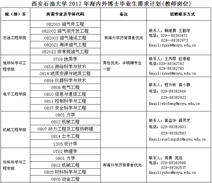 错的图.png